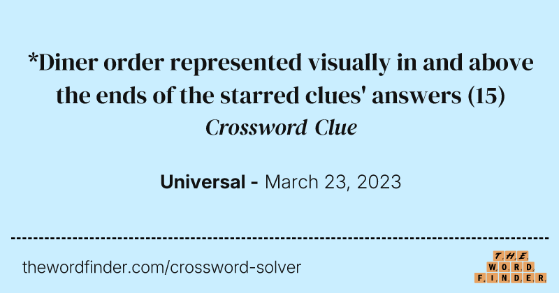 *Diner order represented visually in and above the ends of the starred clues' answers crossword clue image