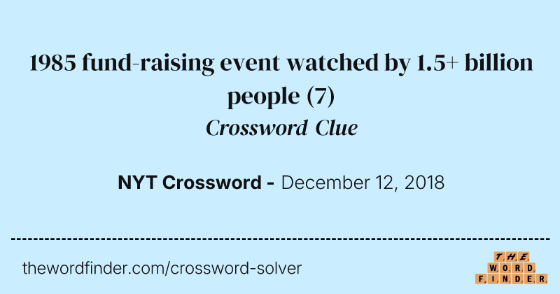 1985 fund-raising event watched by 1.5+ billion people crossword clue image