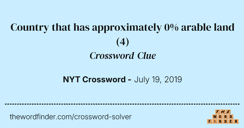 Country that has approximately 0% arable land crossword clue image