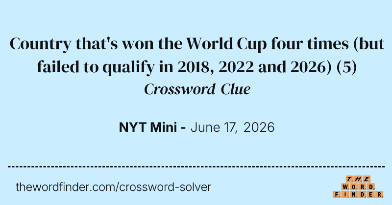 Country that's won the World Cup four times (but failed to qualify in 2018, 2022 and 2026) crossword clue image