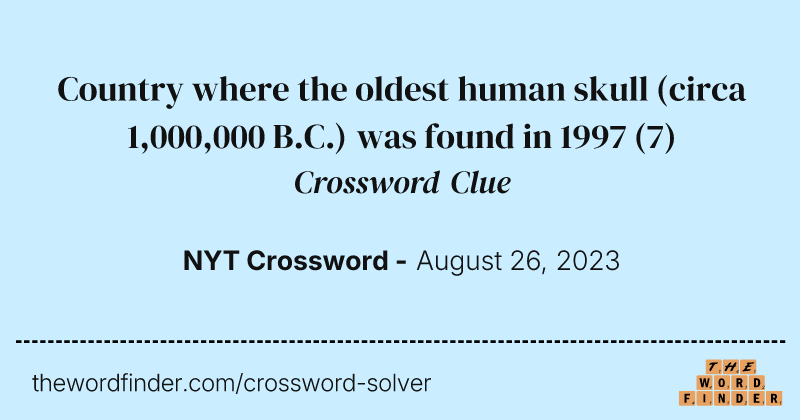 Country where the oldest human skull (circa 1,000,000 B.C.) was found in 1997 crossword clue image