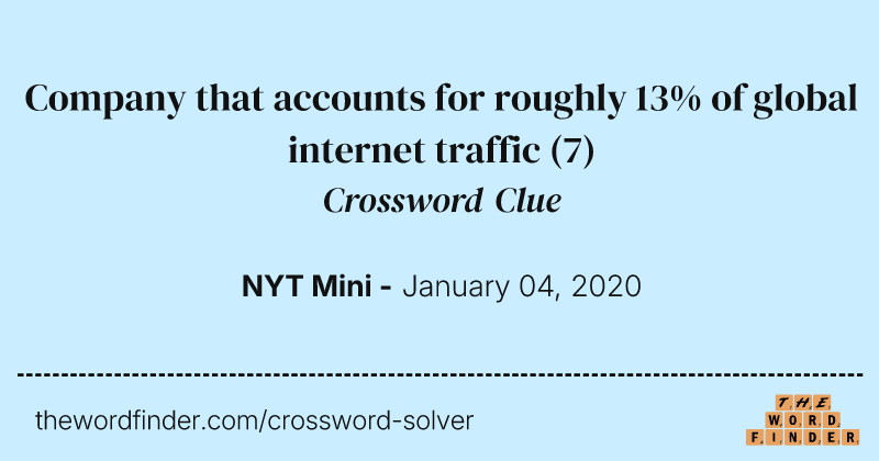 Company that accounts for roughly 13% of global internet traffic crossword clue image