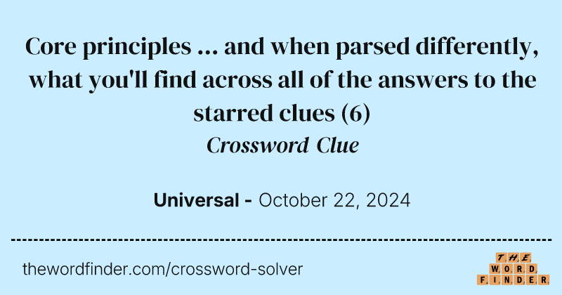 Core principles ... and when parsed differently, what you'll find across all of the answers to the starred clues crossword clue image