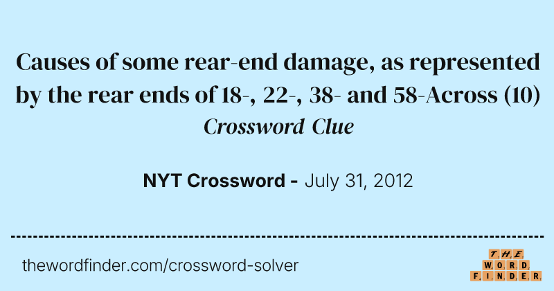 Causes of some rear-end damage, as represented by the rear ends of 18-, 22-, 38- and 58-Across crossword clue image