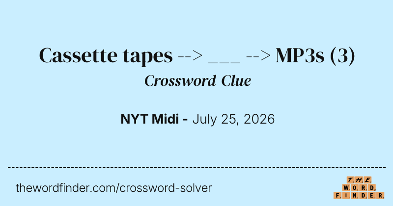Cassette tapes --> ___ --> MP3s crossword clue image
