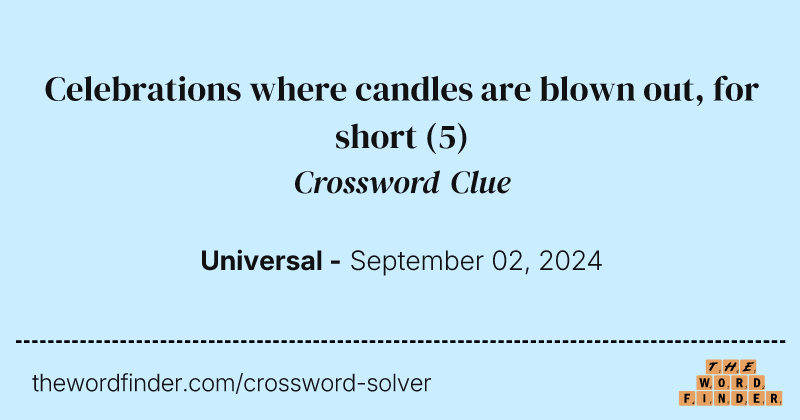 Celebrations where candles are blown out, for short crossword clue image