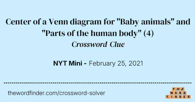 Center of a Venn diagram for "Baby animals" and "Parts of the human body" crossword clue image
