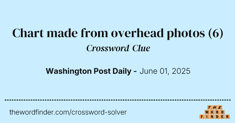 Chart made from overhead photos crossword clue image