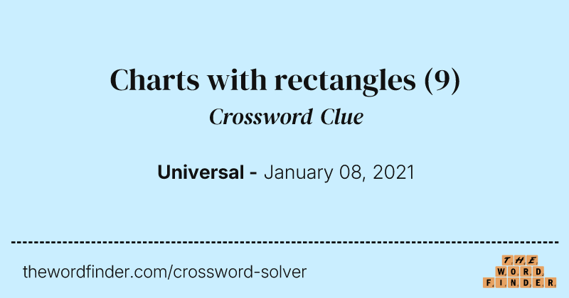 Charts with rectangles crossword clue image