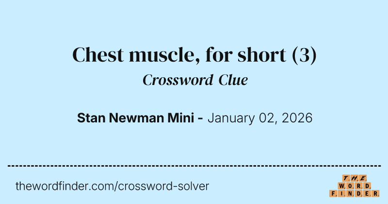 Chest muscle, for short crossword clue image