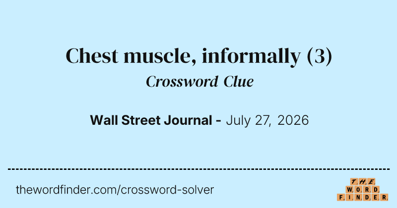 Chest muscle, informally crossword clue image