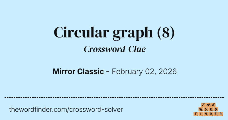 Circular graph crossword clue image