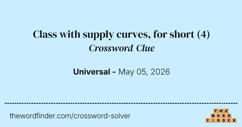 Class with supply curves, for short crossword clue image