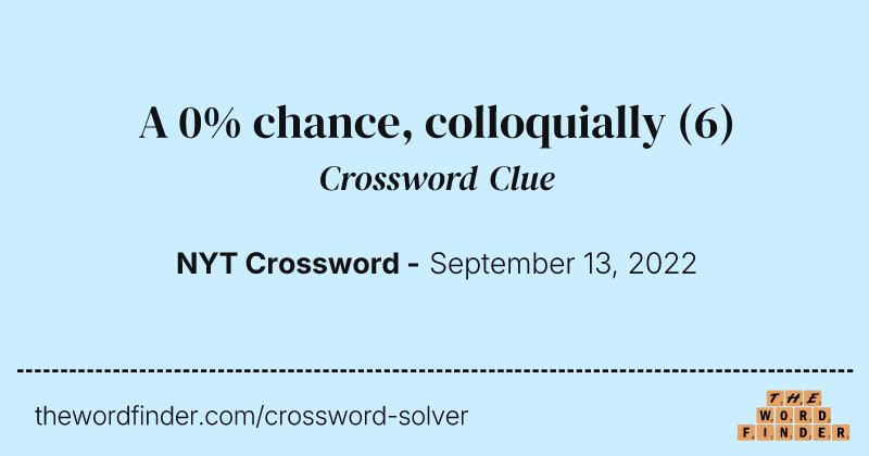 A 0% chance, colloquially crossword clue image