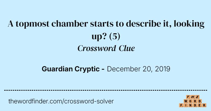 A topmost chamber starts to describe it, looking up? crossword clue image