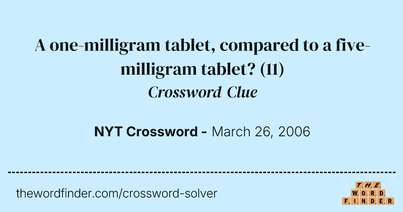 A one-milligram tablet, compared to a five-milligram tablet? crossword clue image