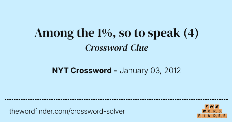 Among the 1%, so to speak crossword clue image