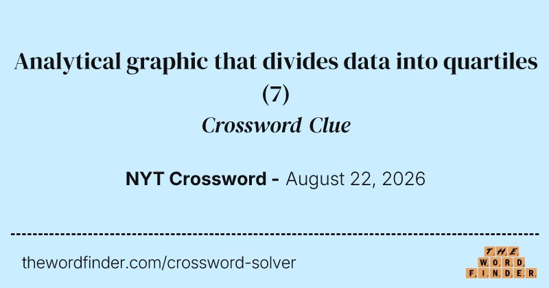 Analytical graphic that divides data into quartiles crossword clue image