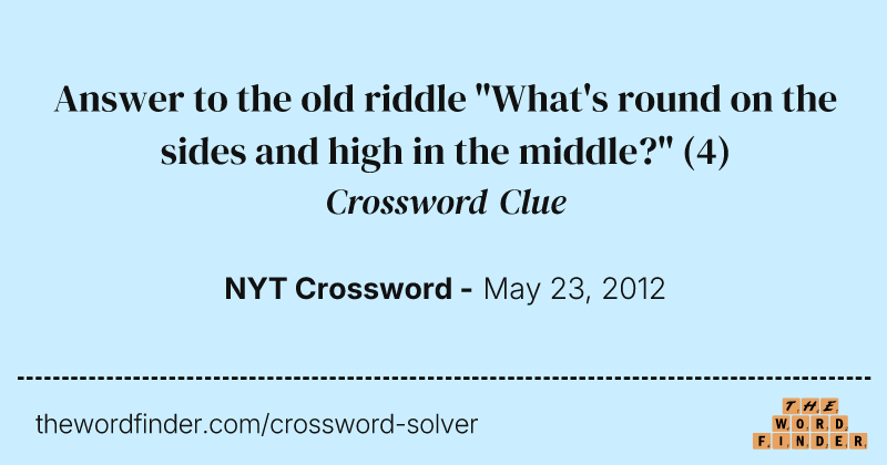 Answer to the old riddle "What's round on the sides and high in the middle?" crossword clue image
