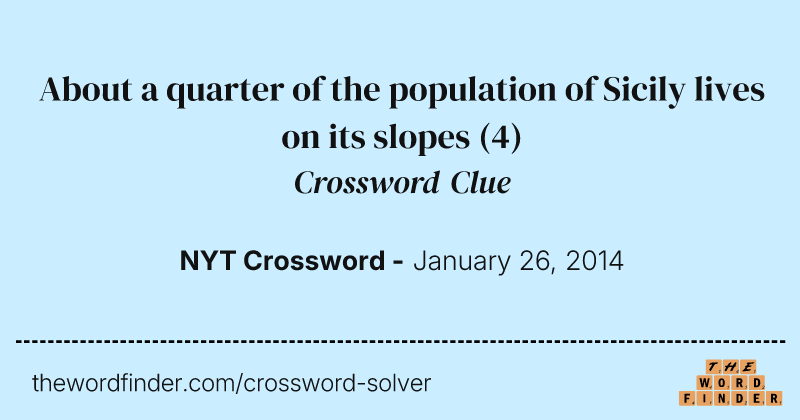 About a quarter of the population of Sicily lives on its slopes crossword clue image