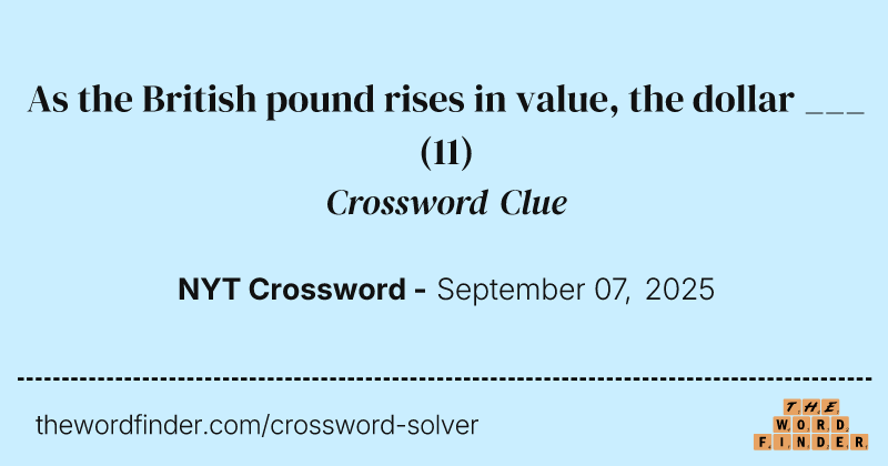 As the British pound rises in value, the dollar ___ crossword clue image
