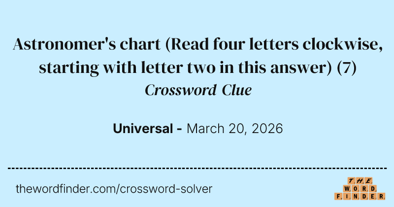 Astronomer's chart (Read four letters clockwise, starting with letter two in this answer) crossword clue image