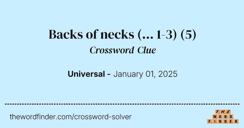 Backs of necks (... 1-3) crossword clue image