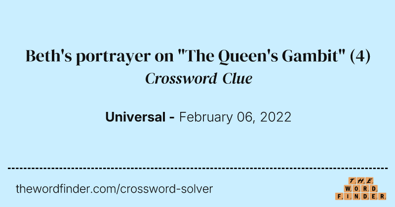 Beth's portrayer on "The Queen's Gambit" crossword clue image