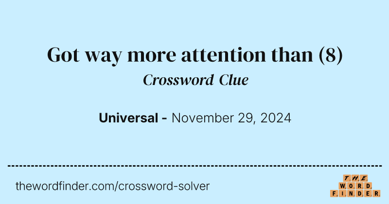 Got way more attention than crossword clue image