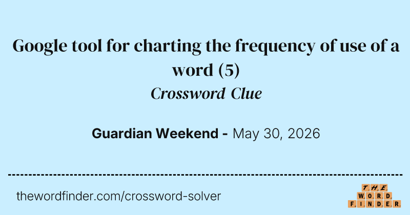 Google tool for charting the frequency of use of a word crossword clue image