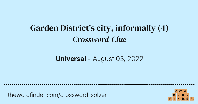 Garden District's city, informally crossword clue image