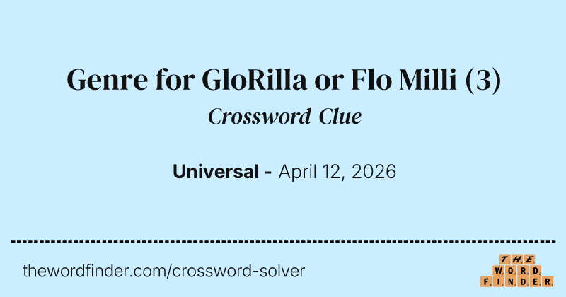Genre for GloRilla or Flo Milli crossword clue image