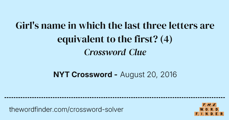 Girl's name in which the last three letters are equivalent to the first? crossword clue image