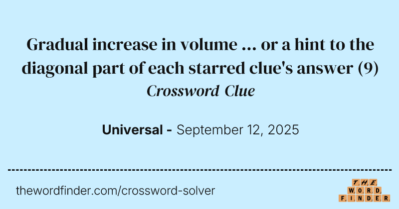 Gradual increase in volume ... or a hint to the diagonal part of each starred clue's answer crossword clue image