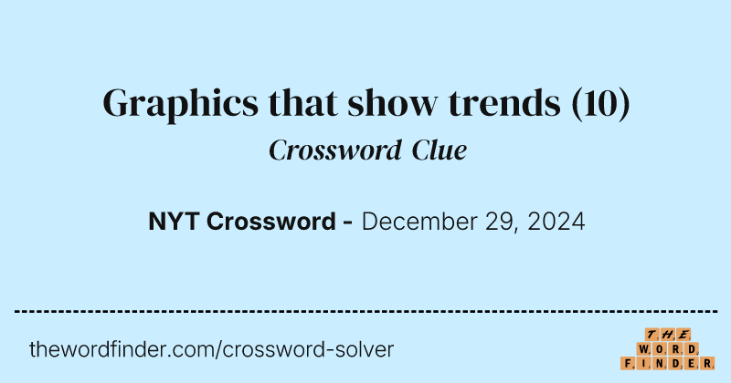 Graphics that show trends crossword clue image