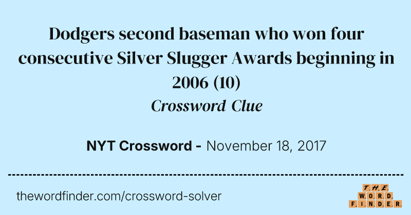 Dodgers second baseman who won four consecutive Silver Slugger Awards beginning in 2006 crossword clue image