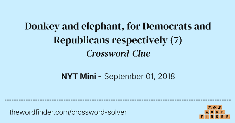 Donkey and elephant, for Democrats and Republicans respectively crossword clue image