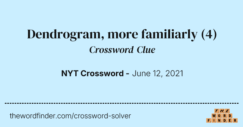 Dendrogram, more familiarly crossword clue image