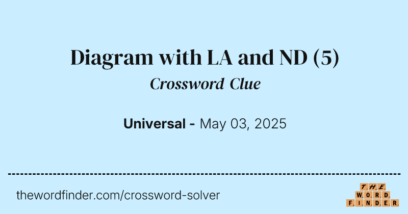 Diagram with LA and ND crossword clue image