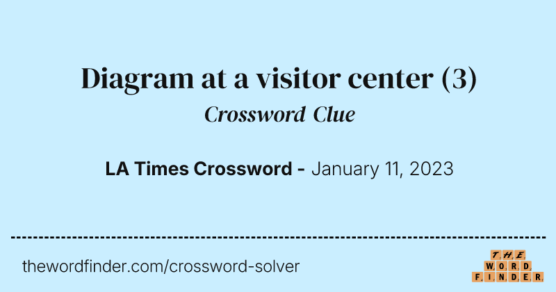 Diagram at a visitor center crossword clue image