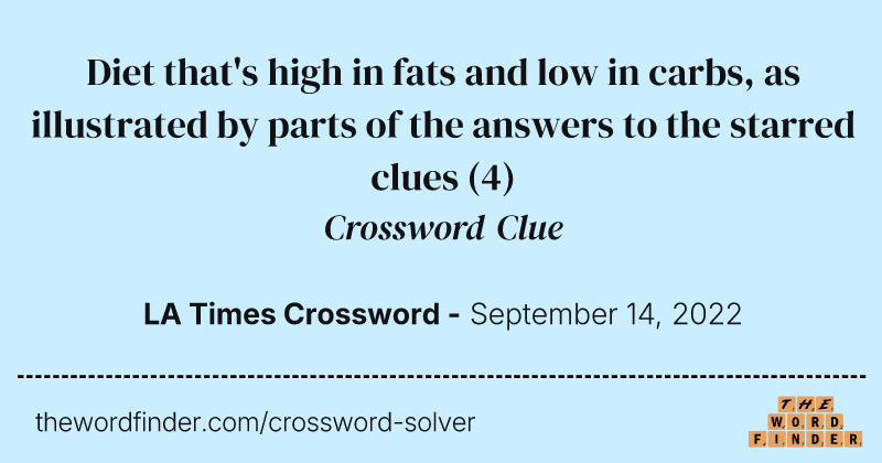 Diet that's high in fats and low in carbs, as illustrated by parts of the answers to the starred clues crossword clue image