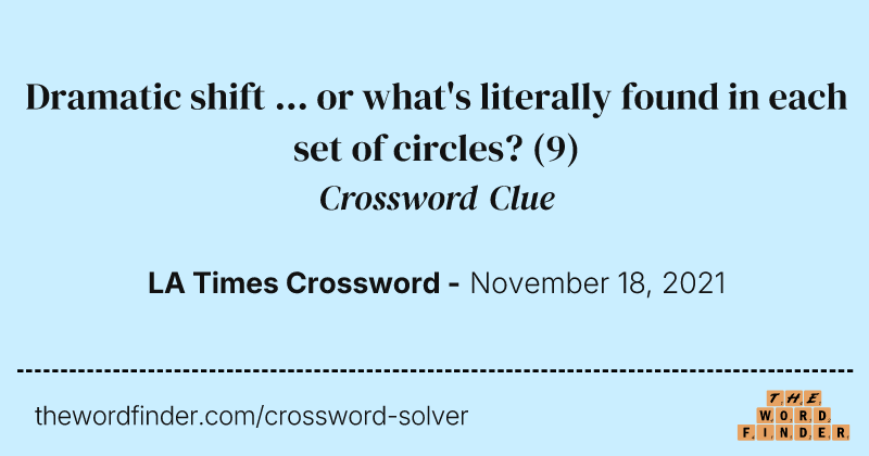Dramatic shift ... or what's literally found in each set of circles? crossword clue image