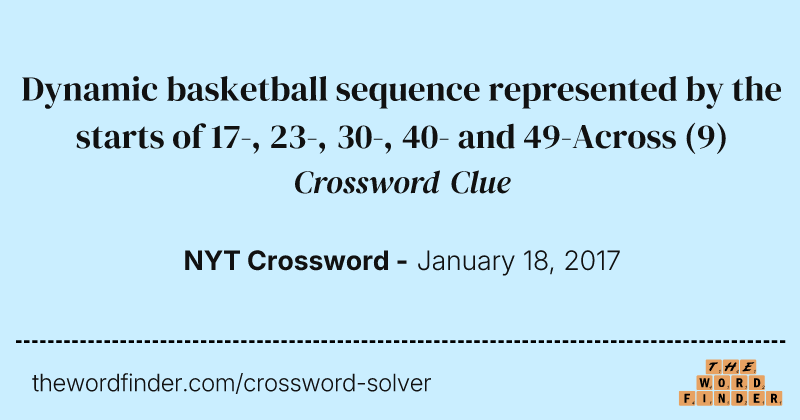 Dynamic basketball sequence represented by the starts of 17-, 23-, 30-, 40- and 49-Across crossword clue image