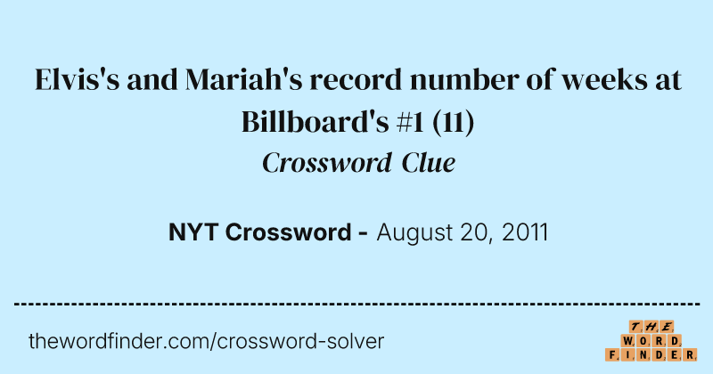 Elvis's and Mariah's record number of weeks at Billboard's #1 crossword clue image