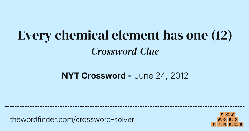 Every chemical element has one crossword clue image