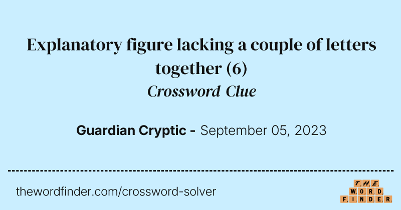 Explanatory figure lacking a couple of letters together crossword clue image