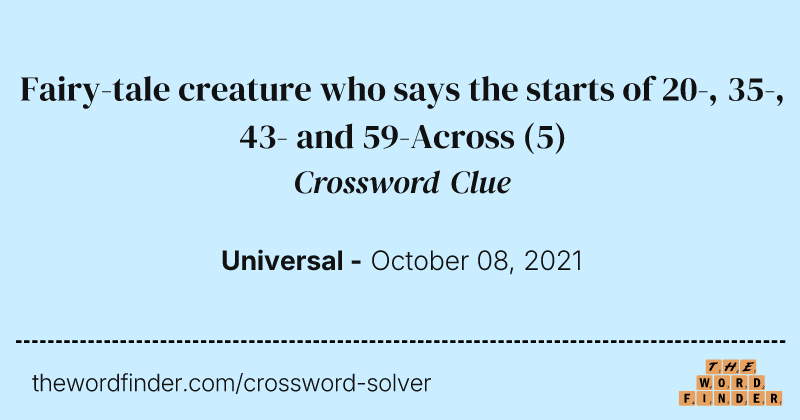 Fairy-tale creature who says the starts of 20-, 35-, 43- and 59-Across crossword clue image