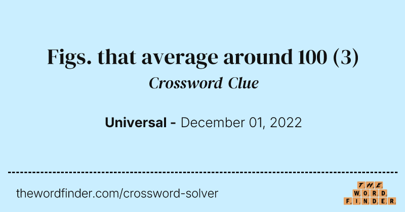 Figs. that average around 100 crossword clue image