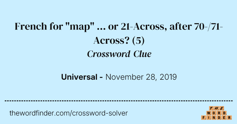 French for "map" ... or 21-Across, after 70-/71-Across? crossword clue image
