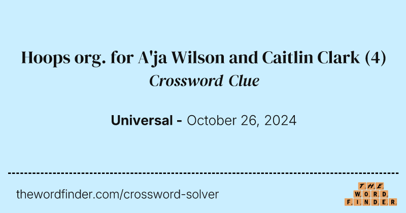 Hoops org. for A'ja Wilson and Caitlin Clark crossword clue image